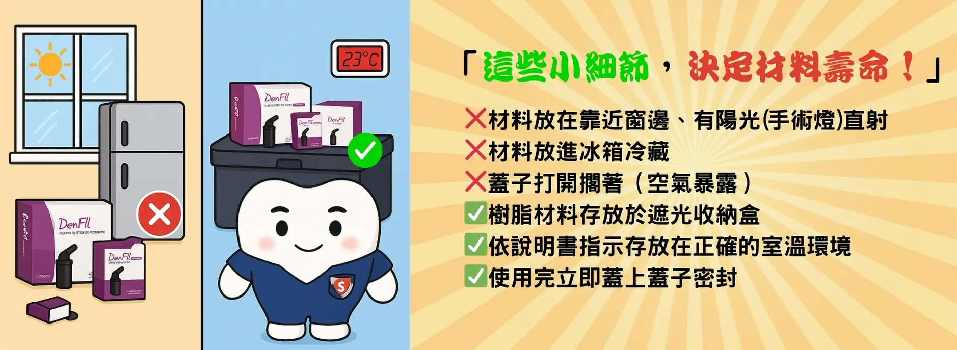 參考原廠說明書示意