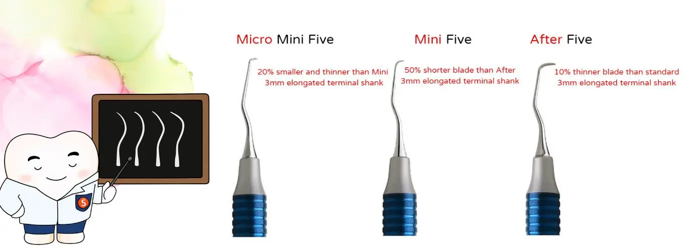 牙周刮刀比較圖