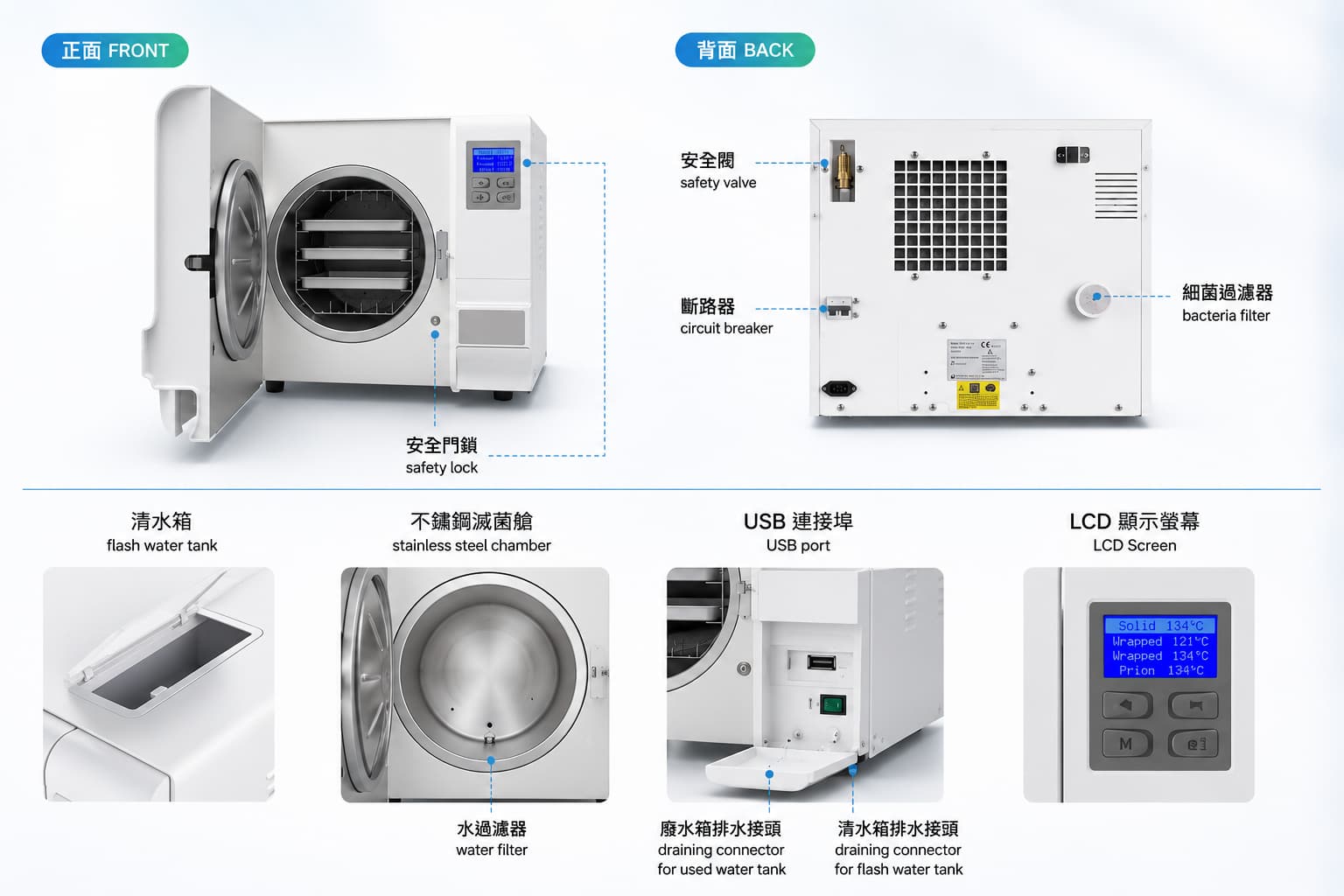 艾康D208 產品介紹