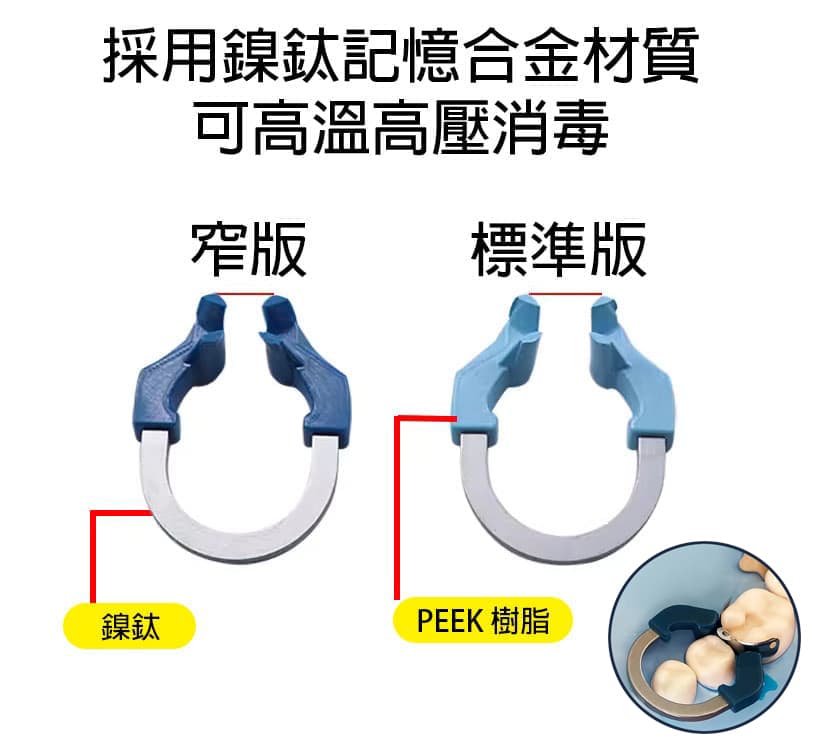 matrices clamp