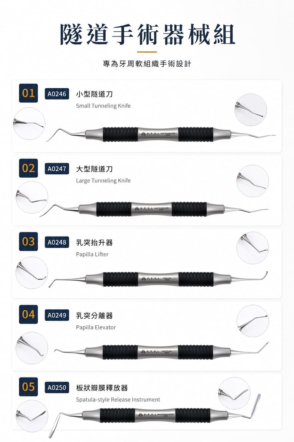 RPHL-KIT-011_2