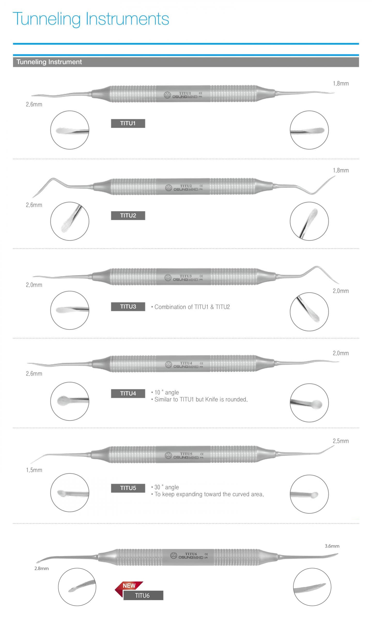 OSUNG Tunneling Instrument 隧道刀 系列圖